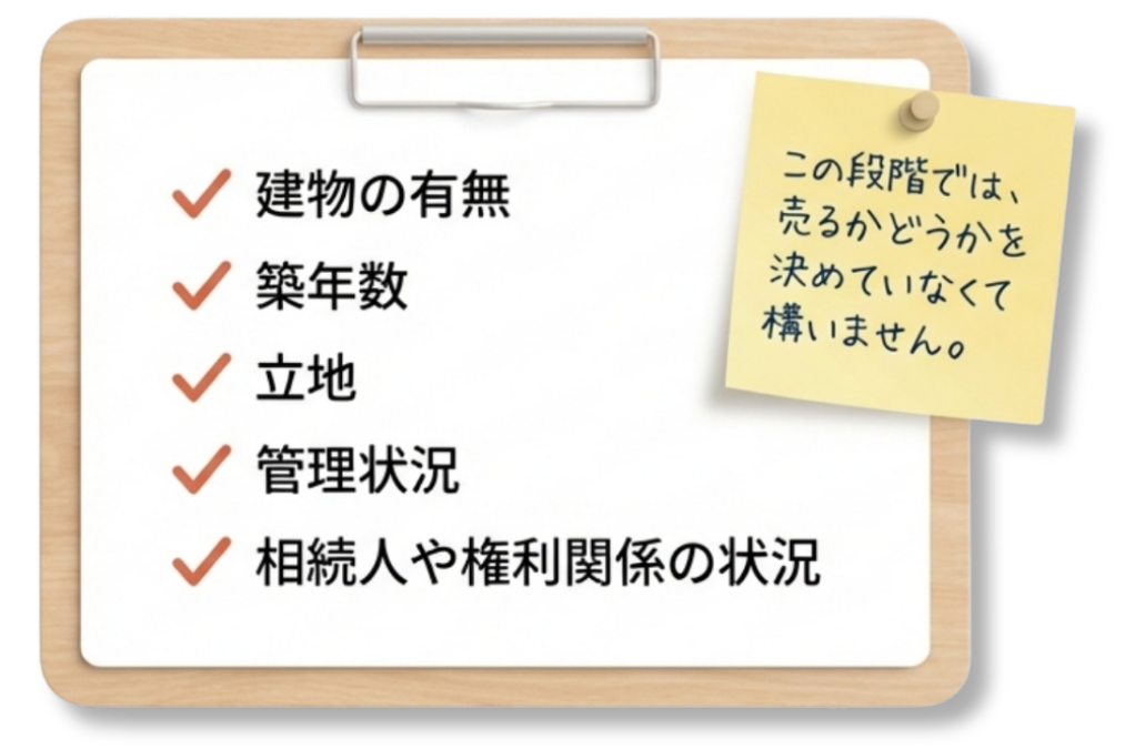 ワンストップ実家の終活